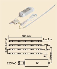 ГИБКИЕ ЛИНЕЙКИ 12LED 