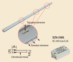 СВЕТОДИОДНЫЙ СВЕТИЛЬНИК LED 250 LED 550 